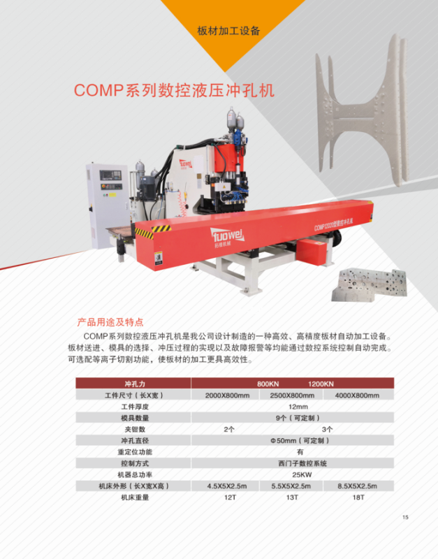 山東拓維機(jī)械制造有限公司，汽車大梁沖，汽車小梁沖，鋼模板沖孔，鋼模板加工設(shè)備，汽車橫梁沖，數(shù)控平板沖孔機(jī)，中厚板數(shù)控沖床，數(shù)控沖鉆復(fù)合機(jī)，汽車縱梁沖，縱梁自動(dòng)化生產(chǎn)線，中厚板沖割復(fù)合機(jī)，平地機(jī)刀片沖鉆生產(chǎn)線